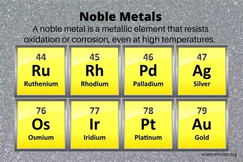 many a noble element crossword|many is a noble element.